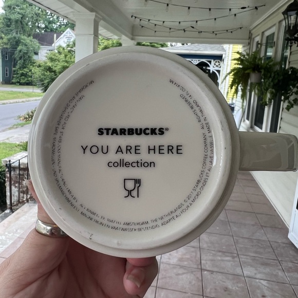 Starbucks MÜNCHEN Munchen (MUNICH) Germany You Are Here Collector Mug 2016 14 oz - Picture 6 of 9